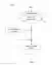 Fig. 09 - Universal hash function computing device, method and program