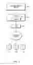 Fig. 02 - Method for verifying correct encryption key utilization