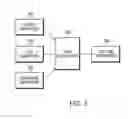 Fig. 04 - Method for verifying correct encryption key utilization