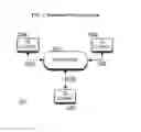 Fig. 02 - SYSTEM AND METHOD FOR ESTABLISHING AND MANAGING VIDEO AND AUDIO COMMUNICATION SESSIONS USING CONTEXT-BASED INFORMATION IN INTERACTIVE SERVICES