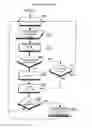 Fig. 07 - SYSTEM AND METHOD FOR ESTABLISHING AND MANAGING VIDEO AND AUDIO COMMUNICATION SESSIONS USING CONTEXT-BASED INFORMATION IN INTERACTIVE SERVICES