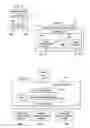 Fig. 03 - Overlapping priority contention windows power line communications networks