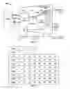 Fig. 03 - High-speed serial data signal receiver circuitry