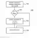 Fig. 01 - Method, baseband signal generator and computer program for providing a baseband signal