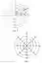 Fig. 06 - Circuits and methods for transmitting signals