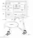Fig. 01 - Automated alert management