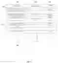 Fig. 05 - Automated alert management