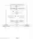 Fig. 06 - Automated alert management