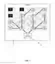 Fig. 02 - Method and system for detecting failures of network nodes