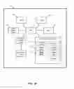 Fig. 03 - Method and system for detecting failures of network nodes