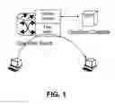 Fig. 02 - Controller placement for fast failover in the split architecture