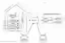 Fig. 01 - Home sensor data gathering for neighbor notification purposes