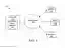 Fig. 02 - Optimizing automation settings using crowdsourcing