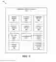 Fig. 04 - Optimizing automation settings using crowdsourcing