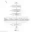 Fig. 08 - Optimizing automation settings using crowdsourcing