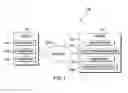 Fig. 02 - Auto incorporation of new components into a hierarchical network