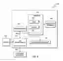 Fig. 04 - Auto incorporation of new components into a hierarchical network