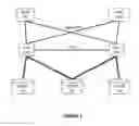 Fig. 02 - Automatic resolution of virtual network instance to VLAN mapping conflicts in dual-homed deployments in a dynamic fabric automation network architecture