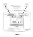 Fig. 08 - Automatic resolution of virtual network instance to VLAN mapping conflicts in dual-homed deployments in a dynamic fabric automation network architecture