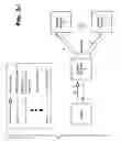 Fig. 25 - Multi-level peering in a content delivery framework