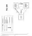 Fig. 27 - Multi-level peering in a content delivery framework