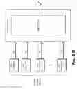 Fig. 52 - Multi-level peering in a content delivery framework