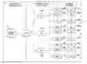 Fig. 01 - System and method for discovering and verifying a hybrid fiber-coaxial topology in a cable network environment