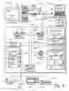 Fig. 07 - Component localization