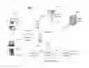 Fig. 01 - Method and system for delivering web page content using edge server