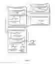 Fig. 03 - Service template generation and deployment based on service level agreement requirements