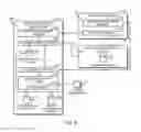 Fig. 06 - Service template generation and deployment based on service level agreement requirements