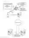 Fig. 01 - ELECTRONIC SUPPLY CHAIN MANAGEMENT