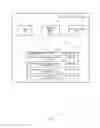 Fig. 05 - ELECTRONIC SUPPLY CHAIN MANAGEMENT