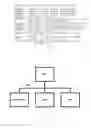 Fig. 06 - System and method for network packet event characterization and analysis