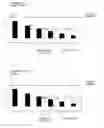 Fig. 01 - Available bandwidth estimating system, method, and program
