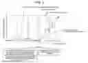 Fig. 08 - Available bandwidth estimating system, method, and program