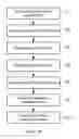 Fig. 09 - Method and apparatus for analyzing a service in a service session