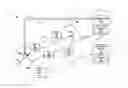 Fig. 01 - Application-layer traffic optimization service endpoint type attribute