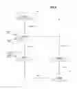 Fig. 08 - System and method for diverting established communication sessions