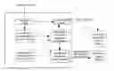 Fig. 01 - System and method for selecting layer-2 adapter