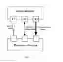 Fig. 04 - System and method for selecting layer-2 adapter