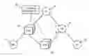 Fig. 01 - Communication System, Control Apparatus, Communication Method, and Program