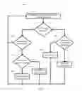 Fig. 03 - System and method for power reduction in network equipment
