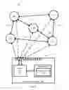 Fig. 04 - System and method for power reduction in network equipment