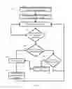 Fig. 05 - System and method for power reduction in network equipment