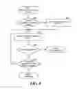 Fig. 08 - Congestion abatement in a network interconnect