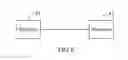 Fig. 08 - METHOD FOR SETTING PARAMETER IN DATA TRANSMISSION SERVICE, TERMINAL, AND BASE STATION