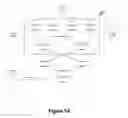 Fig. 06 - Network resource management for parallel computing