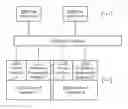 Fig. 01 - Network appliance mapping