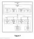 Fig. 08 - Throttling usage of resources